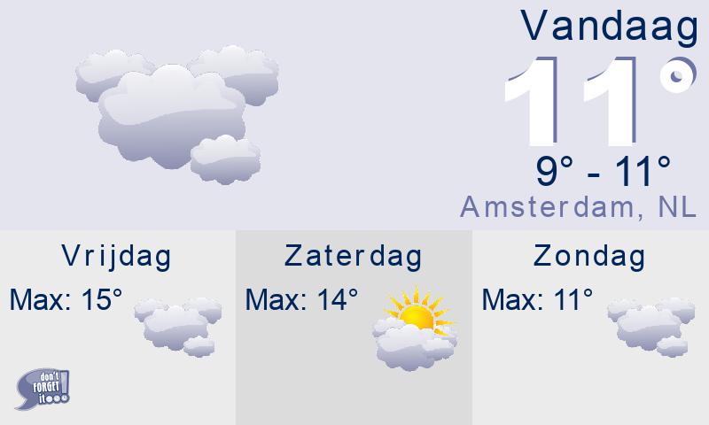 weather