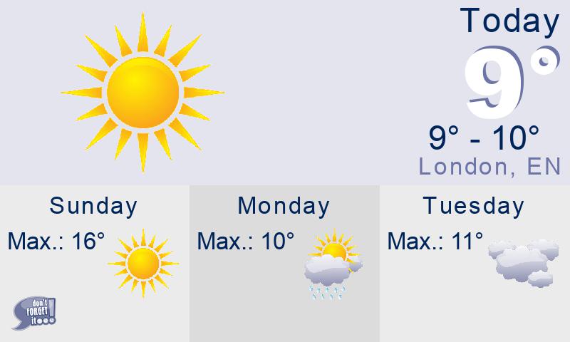 weather