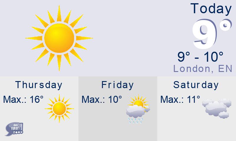 weather