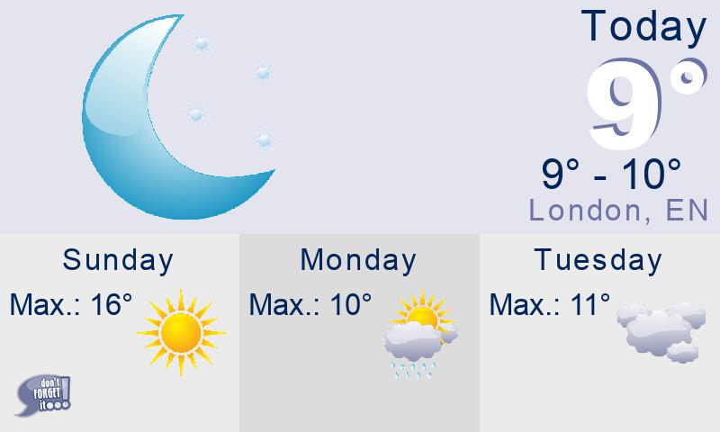 weather
