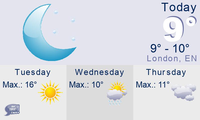 weather