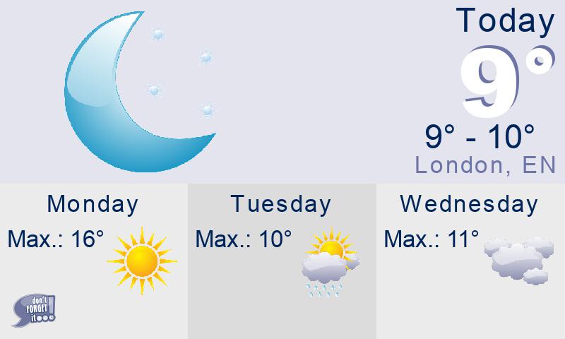 weather