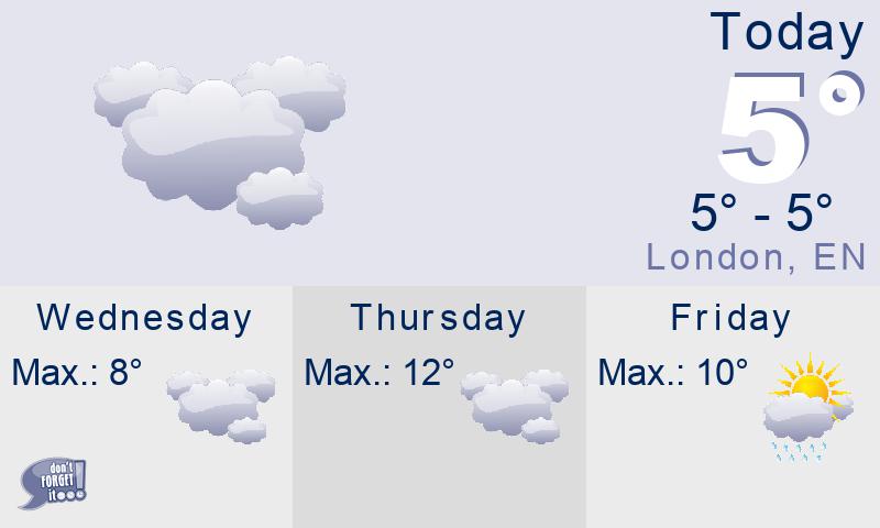weather