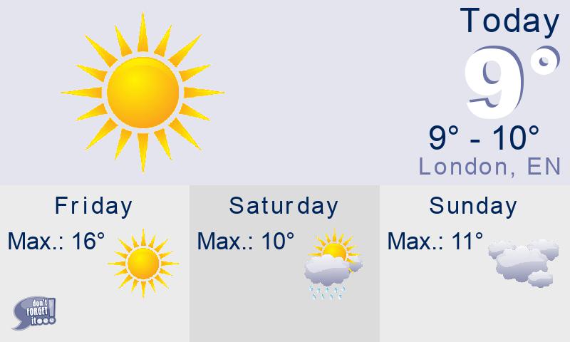 weather