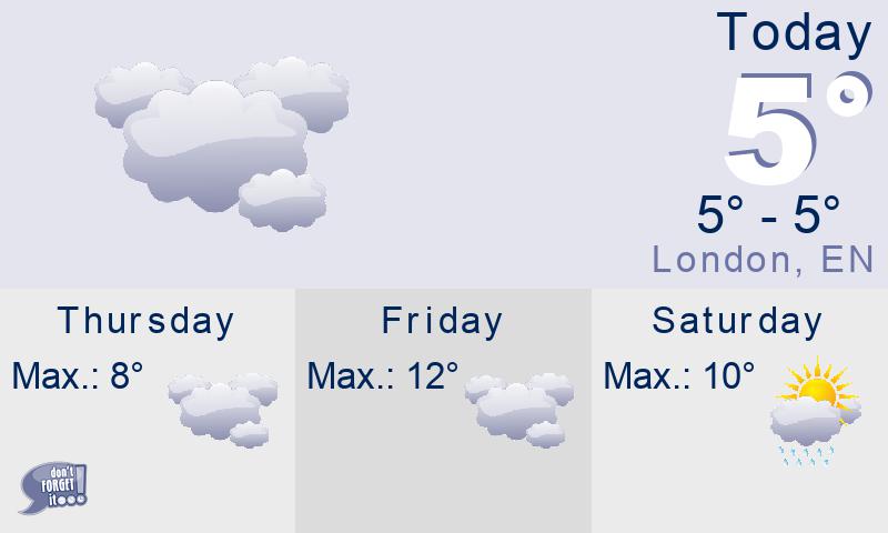 weather