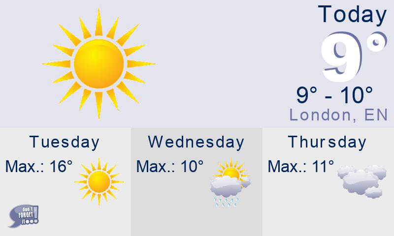 weather