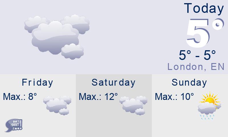 weather