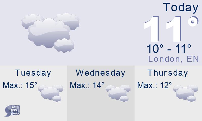 weather