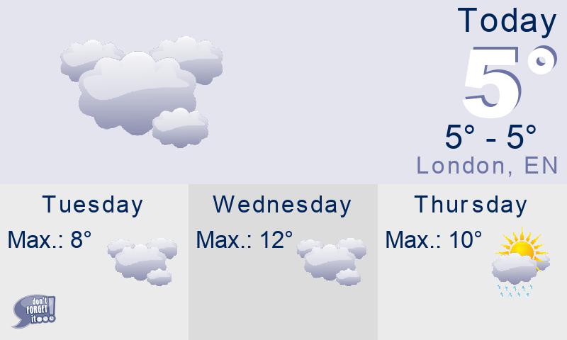 weather