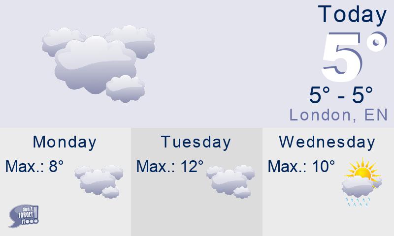 weather